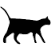 categorizer_icon